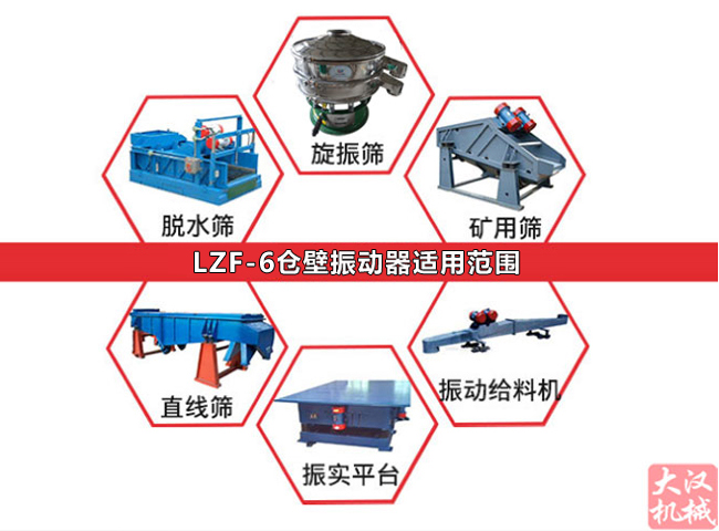 LZF-6倉壁振動器適用范圍 LZF-6倉壁振動器適用范圍